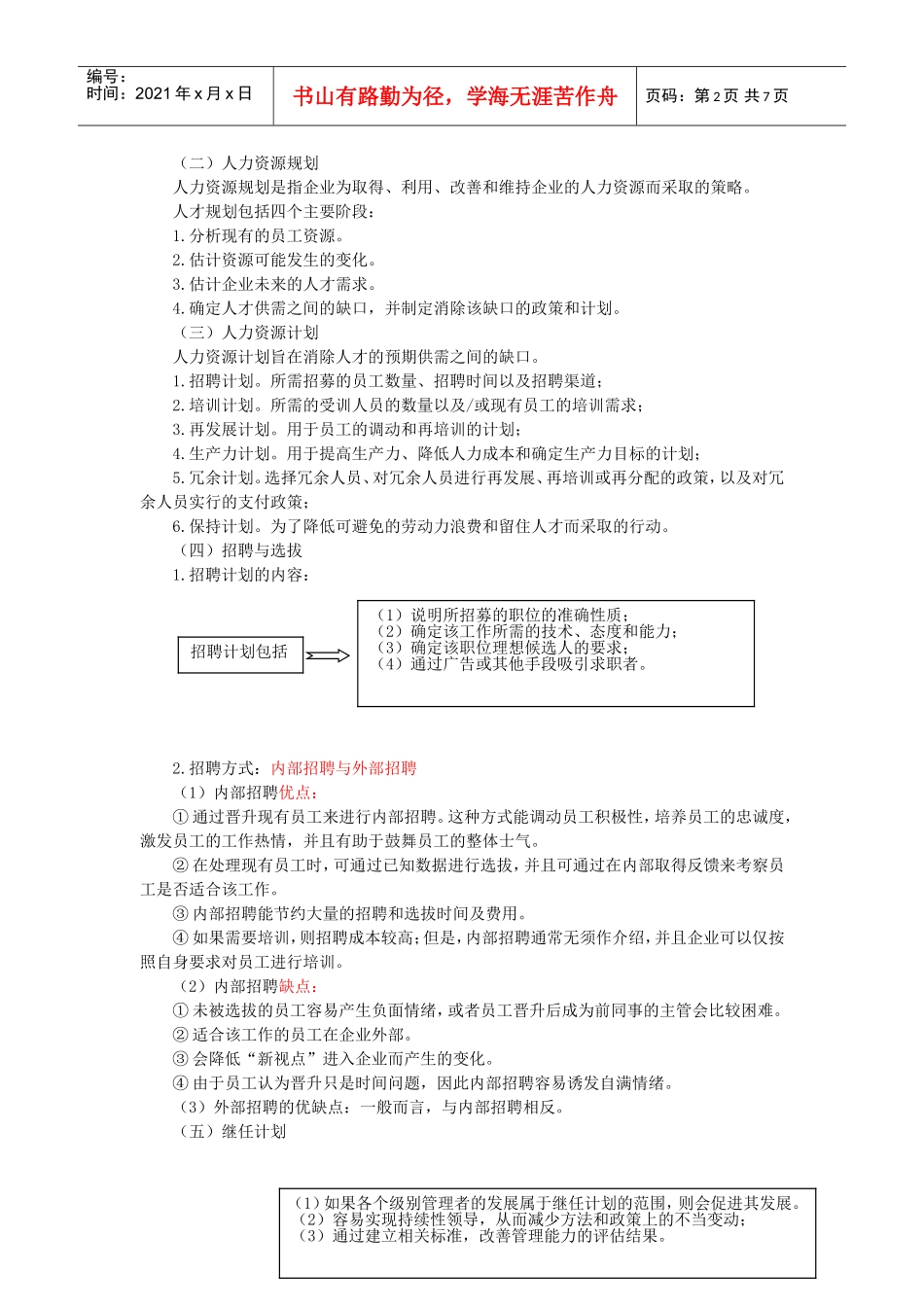 战略中的人力资源配合考点_第2页