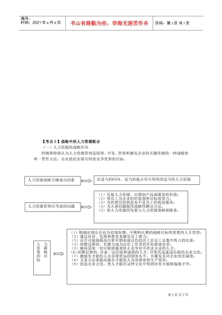 战略中的人力资源配合考点