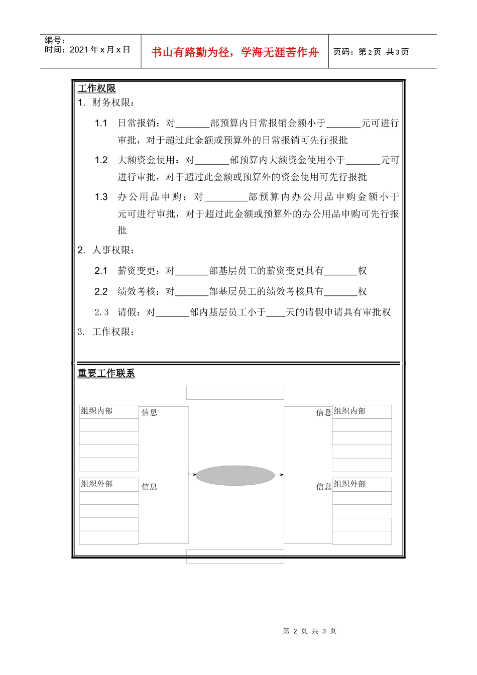 总经理助理岗位说明书-1_第2页