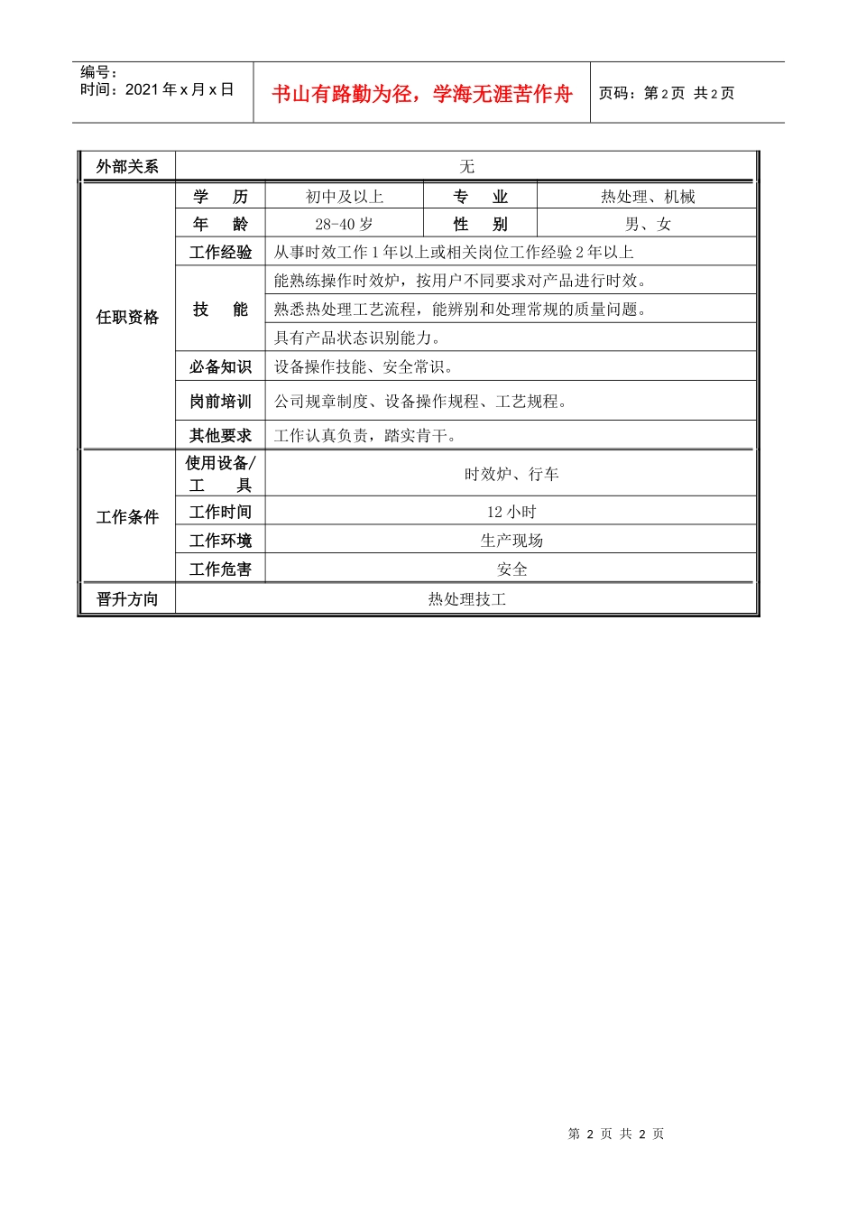 时效工职位说明书_第2页