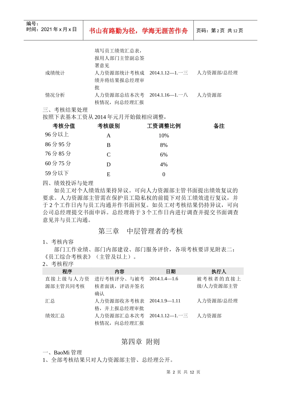 某公司年终绩效考核实施办法_第2页
