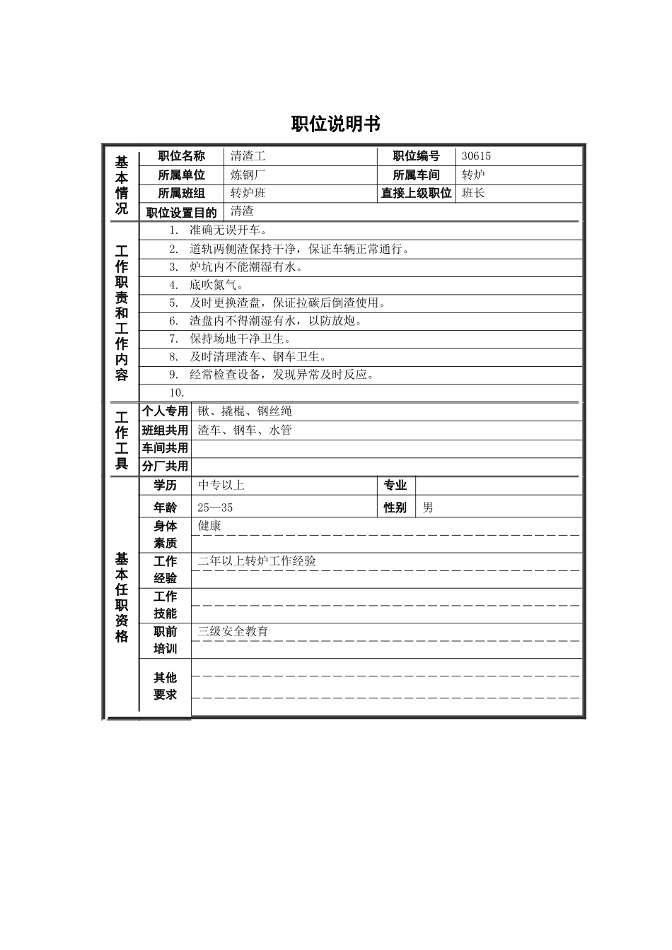 德龙钢铁-清渣工职位说明书_第1页