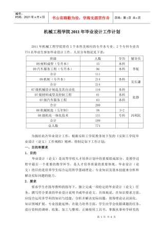 机械工程学院XXXX年毕业设计工作计划
