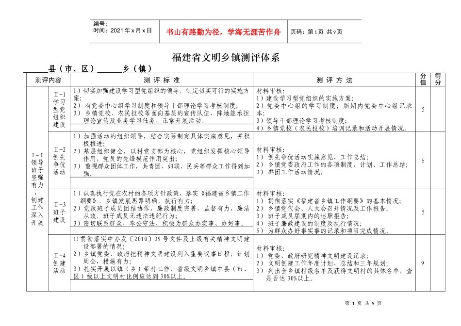 福建省文明乡镇考评体系(XXXX征求意见稿)_第2页