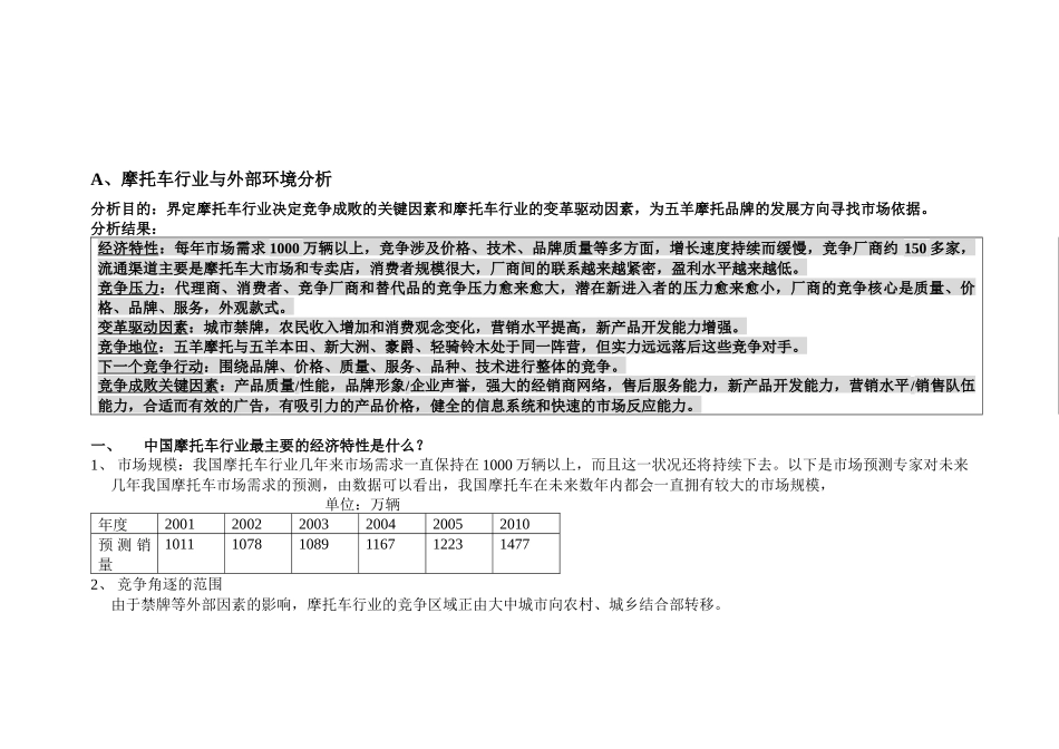 五羊摩托车整体品牌策略与市场分析_第3页