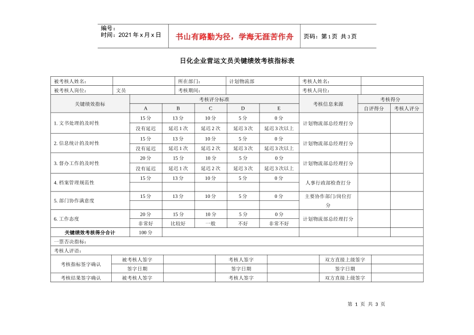 日化企业营运文员关键绩效考核指标表_第1页
