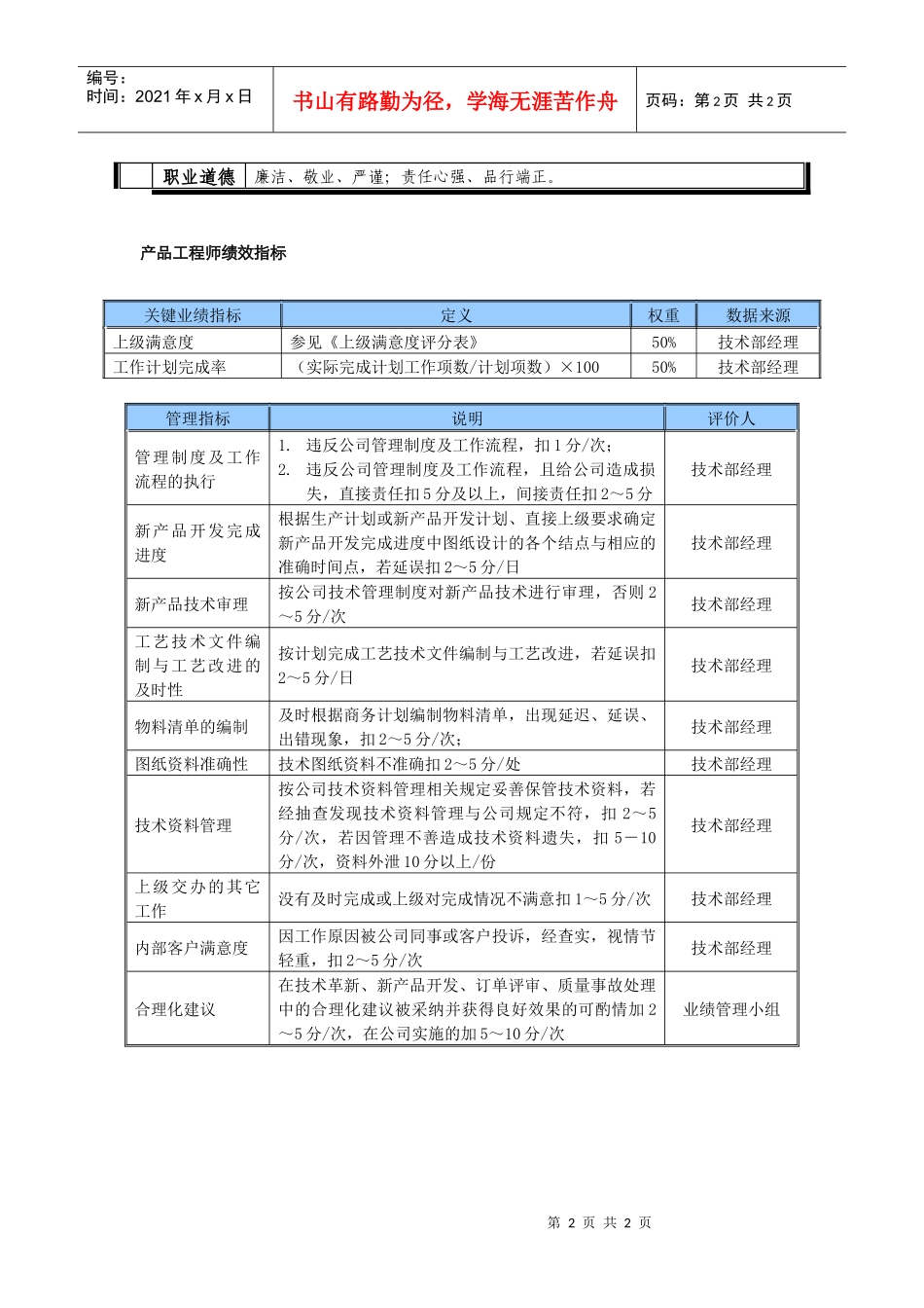 某中型制造业产品工程师岗位说明书及KPI指标_第2页