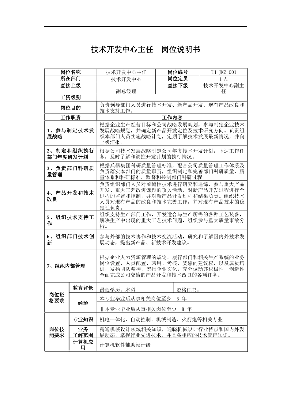 技术开发中心主任岗位说明书_第1页
