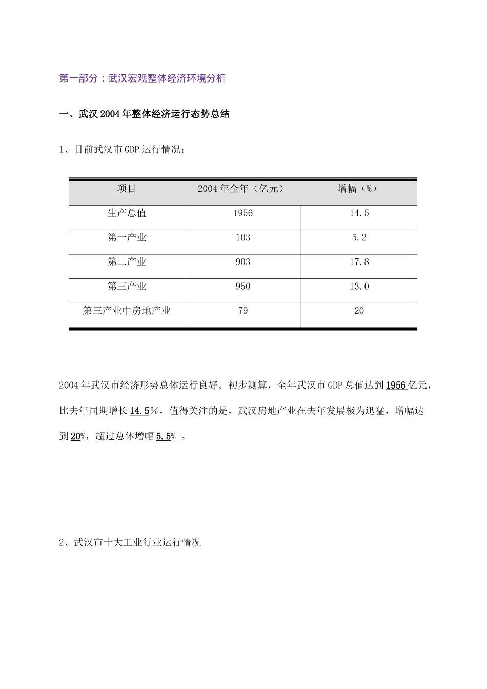 武汉某区域住宅项目消费者市场分析_第2页