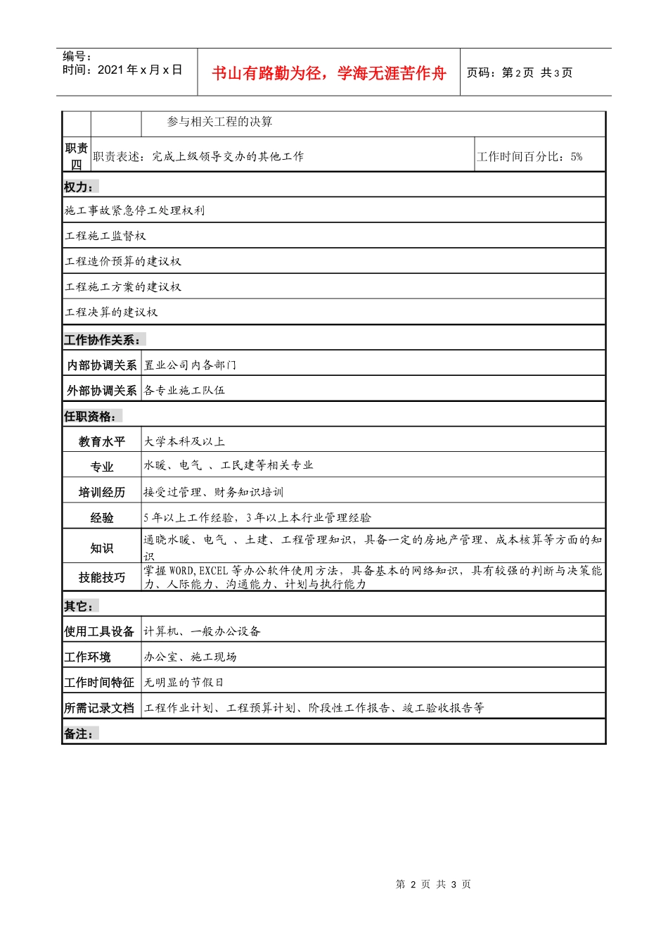 置业公司配套工程部经理职务说明书_第2页