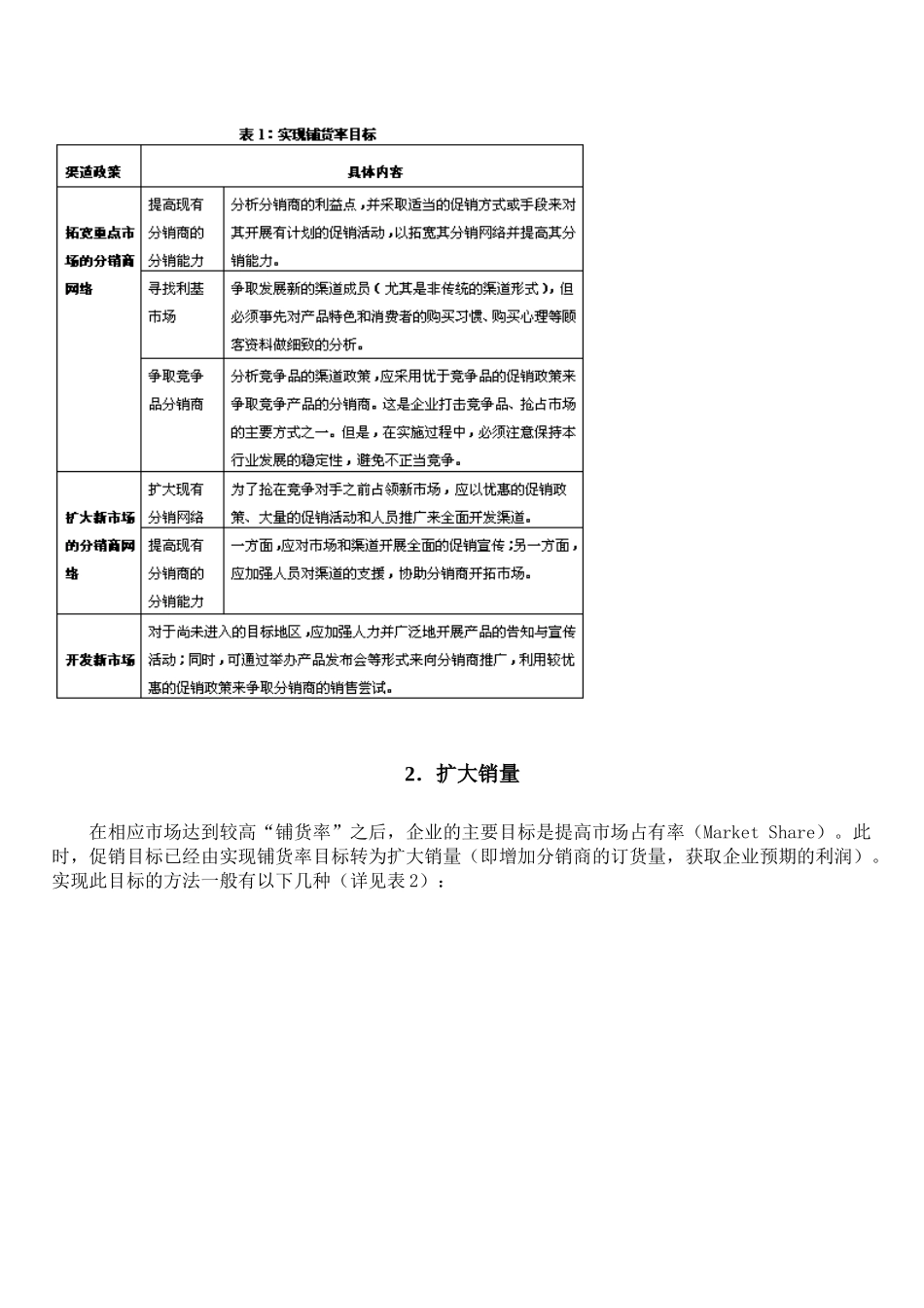 为何促销之谈渠道促销的目的_第2页