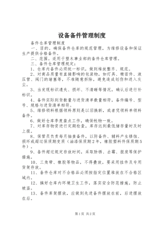 设备备件管理规章制度 