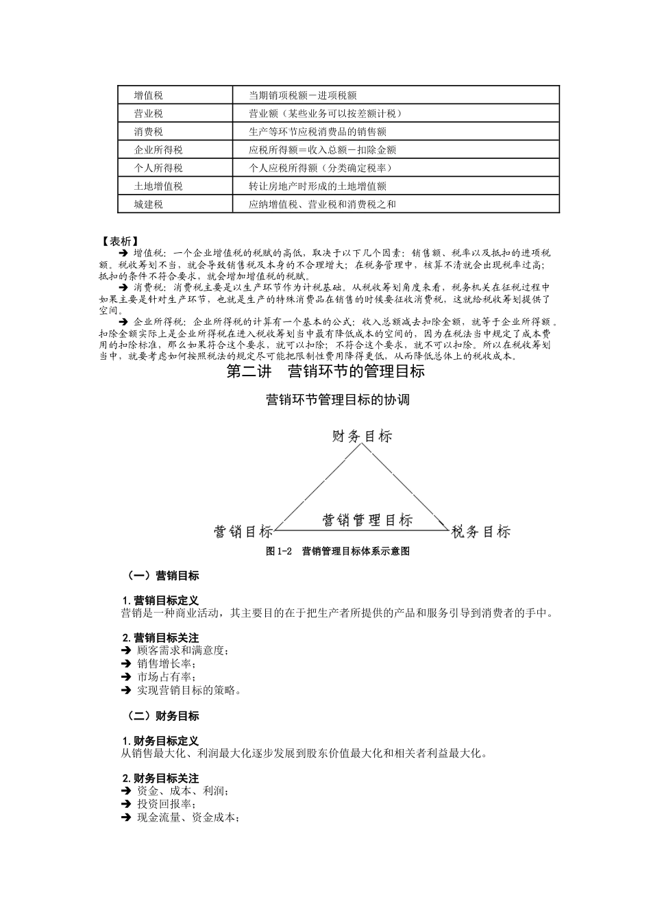 如何降低营销环节的纳税成本-课程讲义_第3页