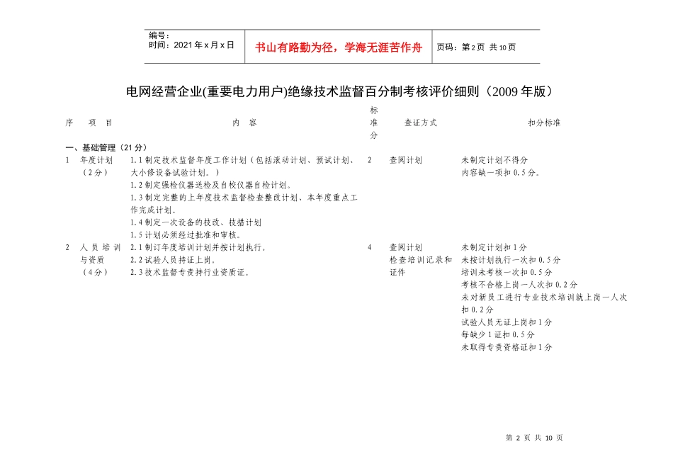 电网企业绝缘技术监督百分制考核评价细则_第2页