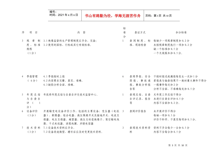 电网企业绝缘技术监督百分制考核评价细则_第3页