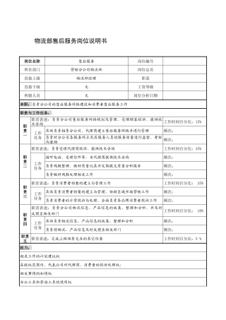 制鞋企业物流部售后服务岗位说明书