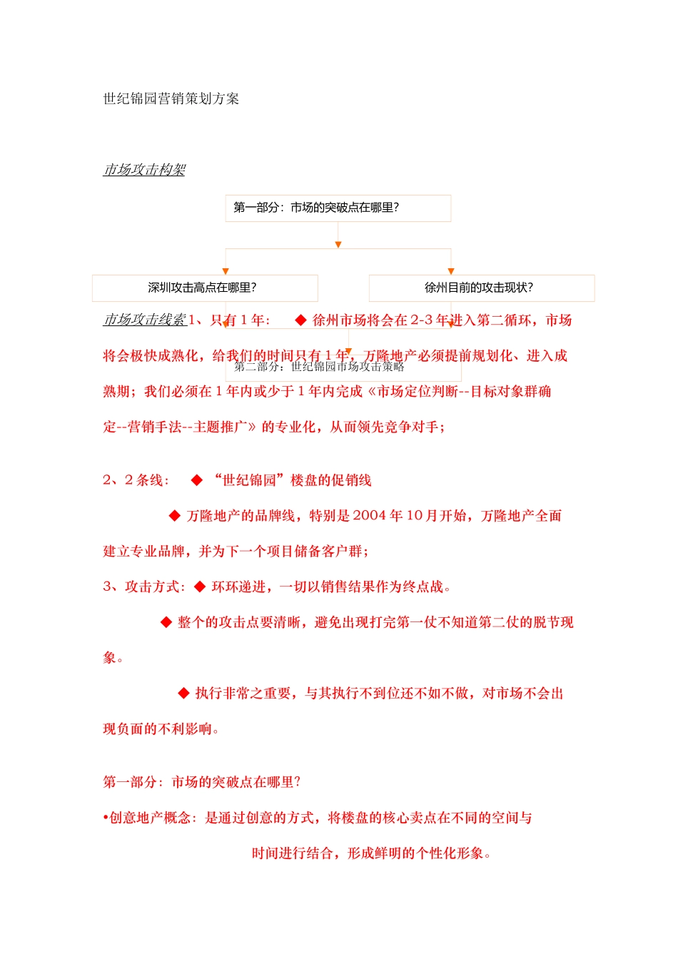 世纪锦园营销策划方案_第1页