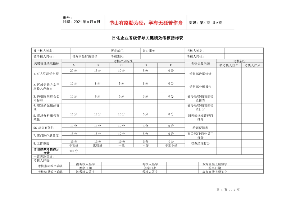 日化企业省级督导关键绩效考核指标表_第1页