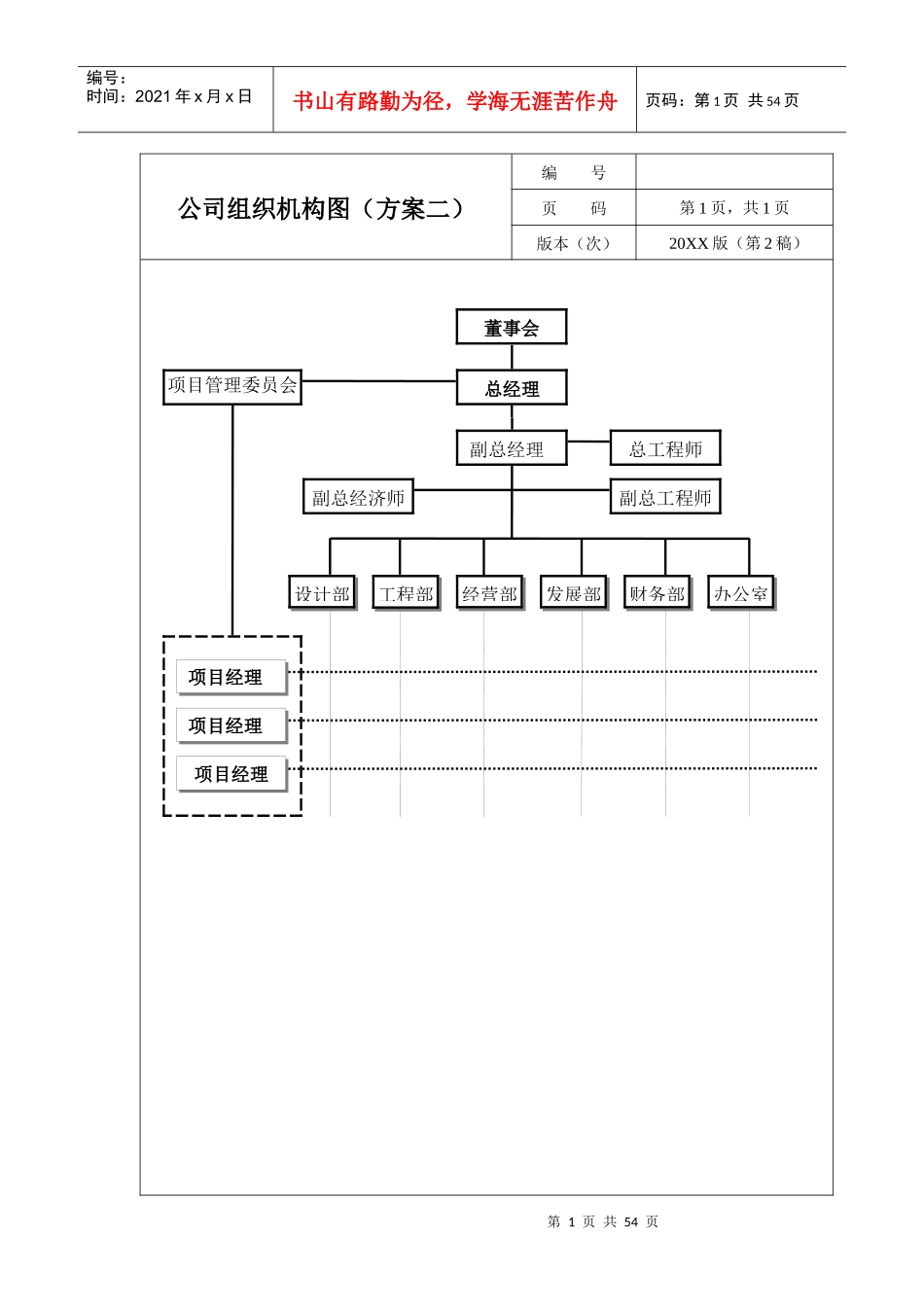 某建筑工程公司员工岗位职责说明书-45页_第1页