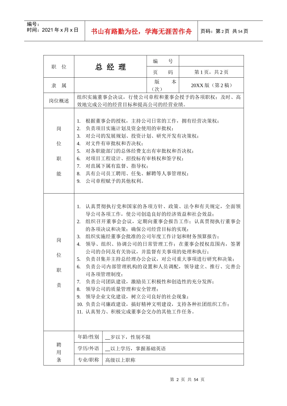 某建筑工程公司员工岗位职责说明书-45页_第2页
