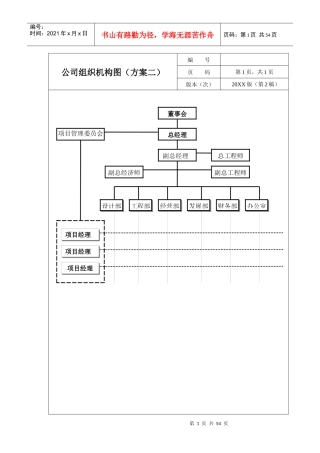 某建筑工程公司员工岗位职责说明书-45页
