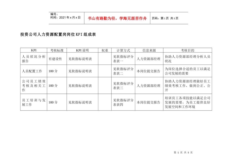 投资公司人力资源配置岗岗位kpi组成表_第1页