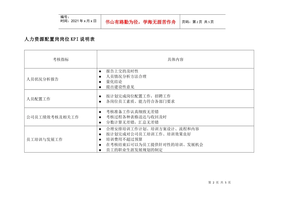 投资公司人力资源配置岗岗位kpi组成表_第2页