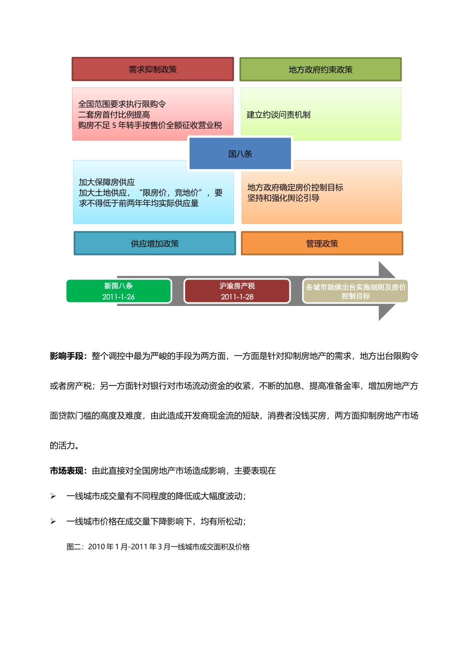 XXXX年下半年市场及价格发展趋势分析2_第2页