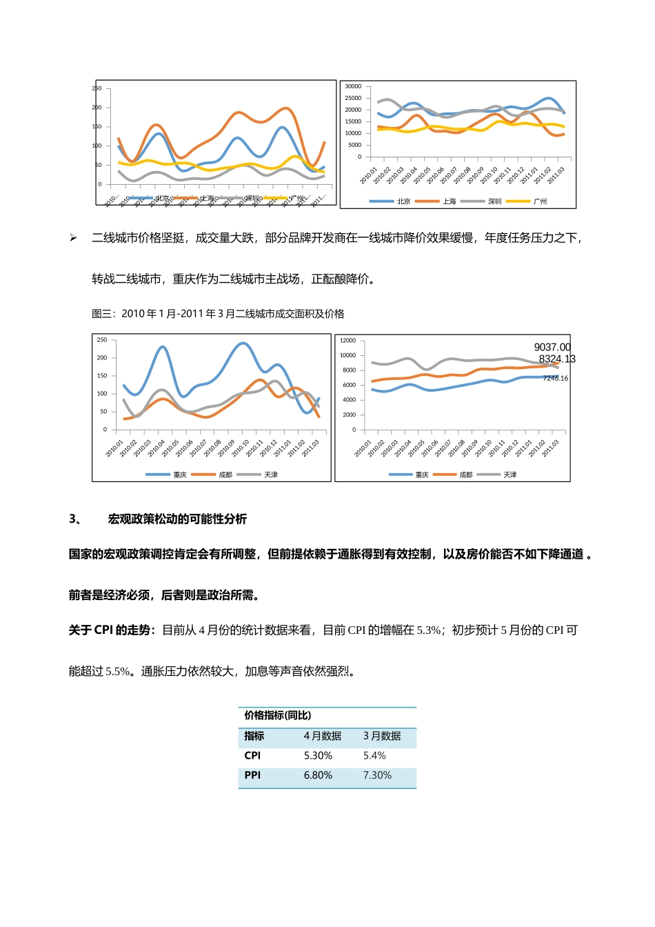 XXXX年下半年市场及价格发展趋势分析2_第3页