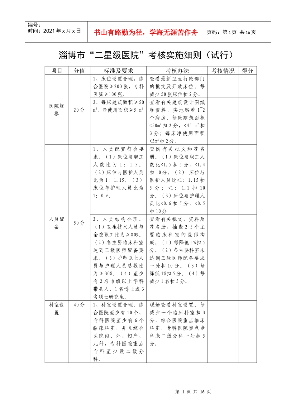 淄博市“二星级医院”考核实施细则(1)_第1页
