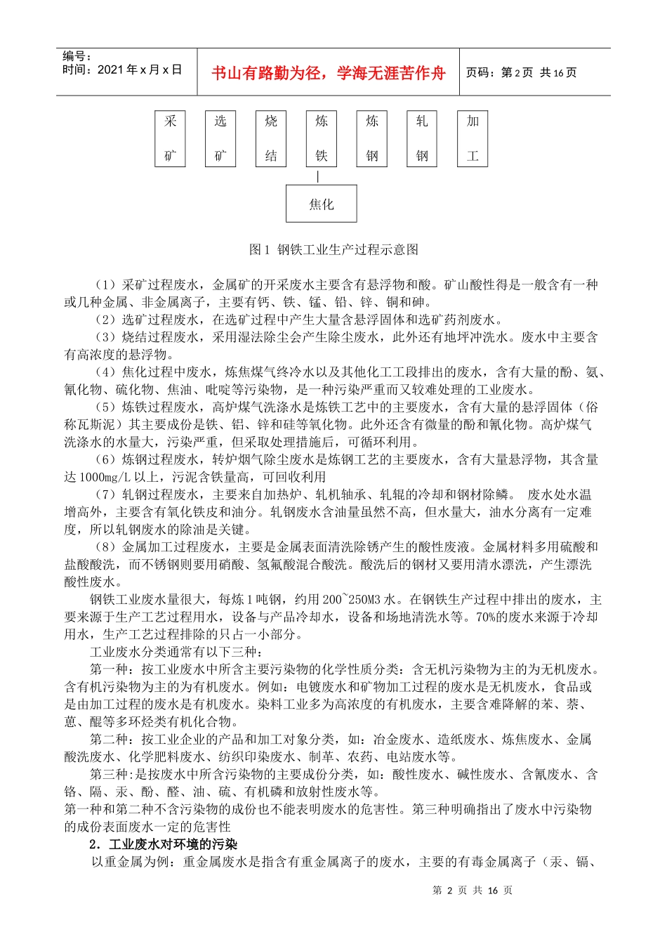 环境保护技术讲授内容_第2页