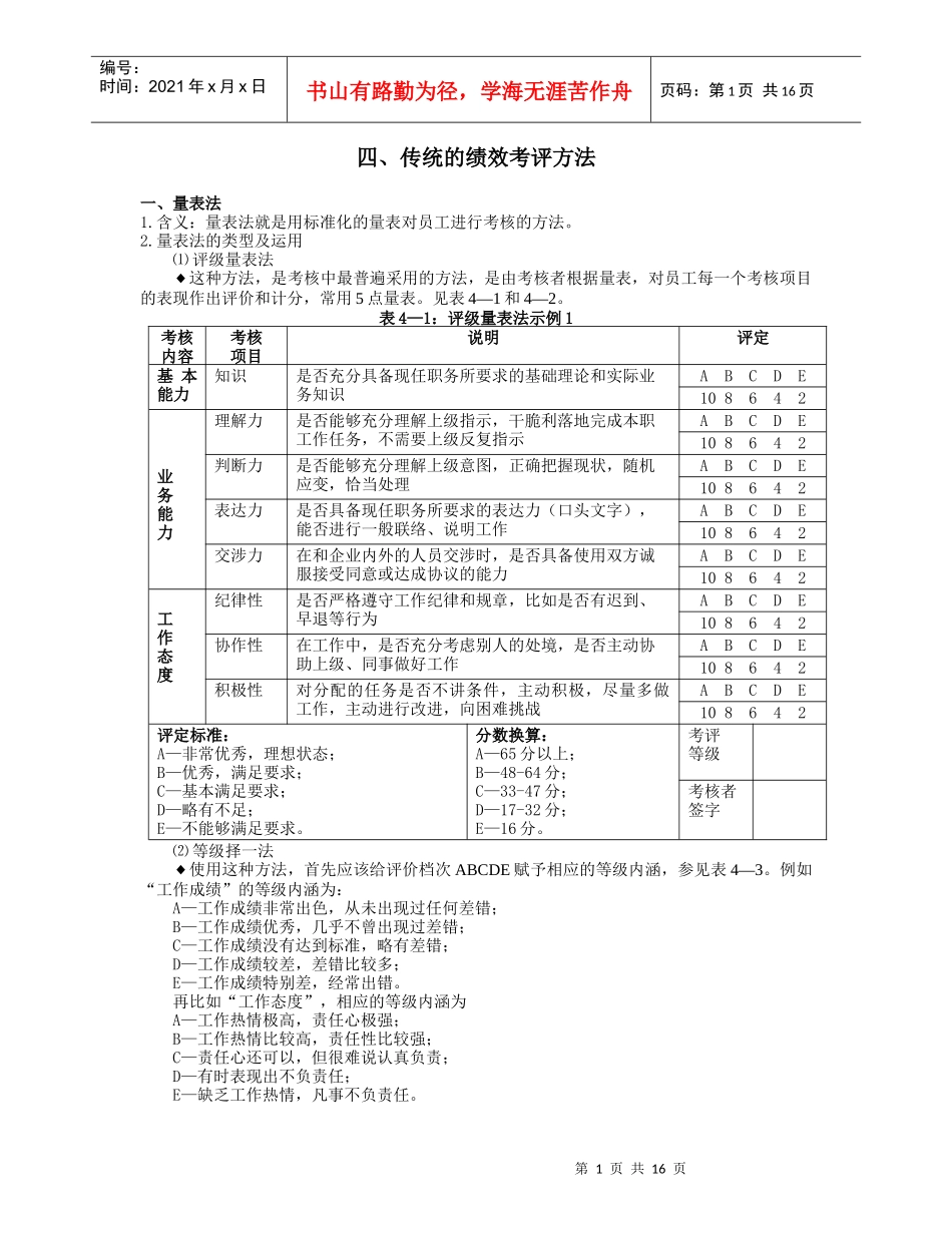 绩效考评的常用方法_第1页