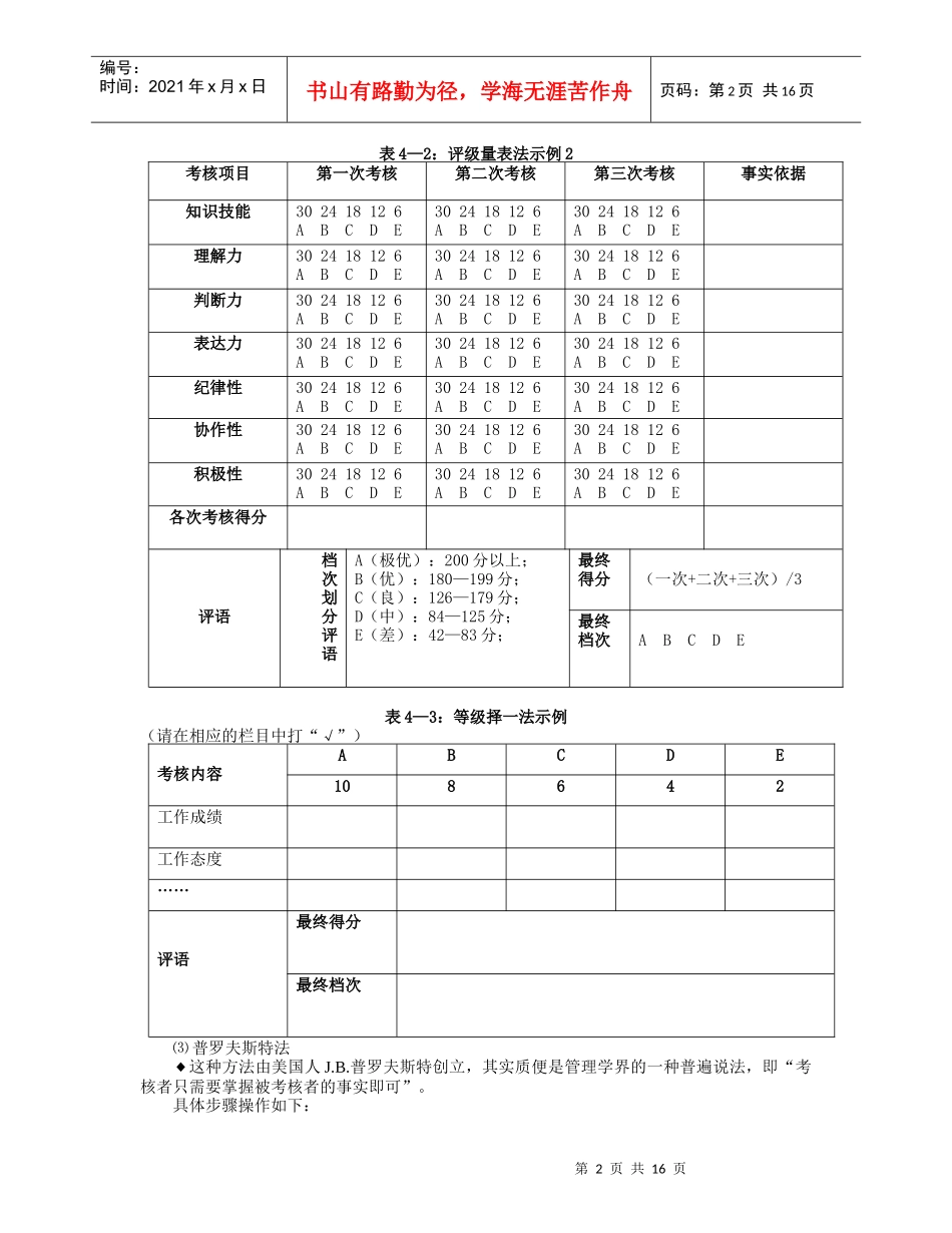 绩效考评的常用方法_第2页