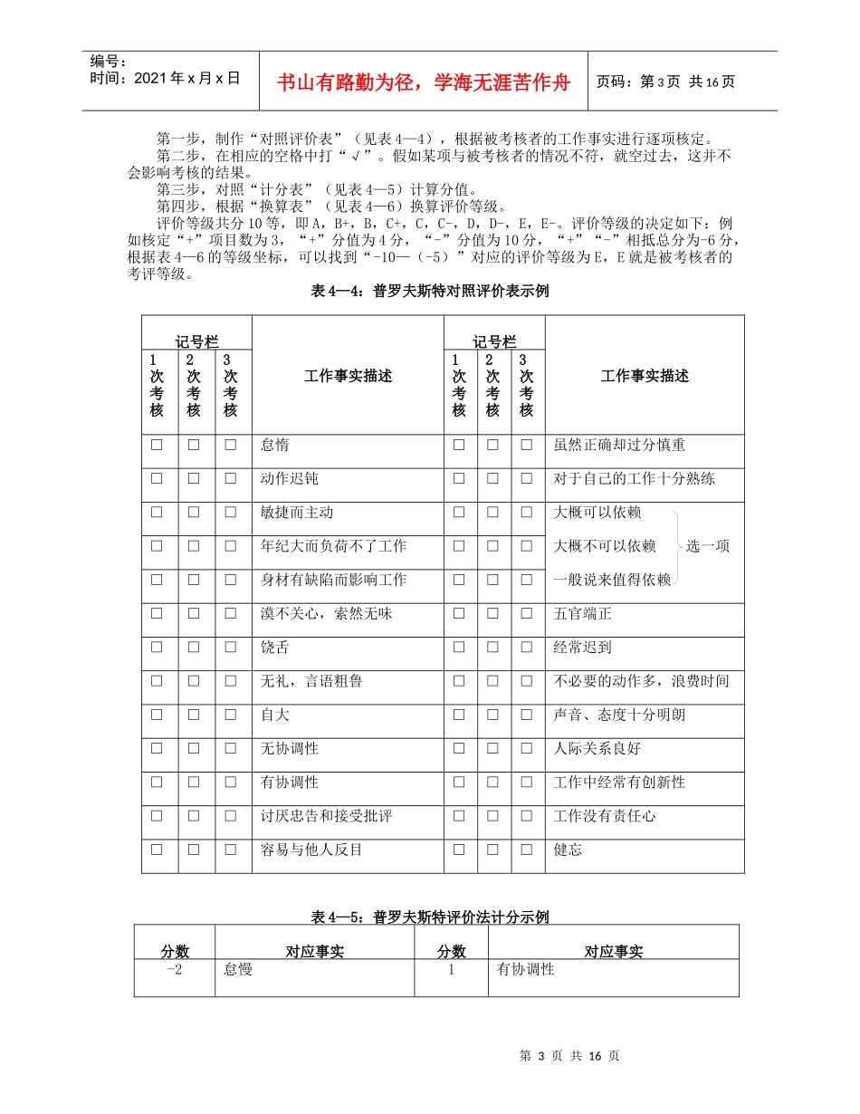 绩效考评的常用方法_第3页