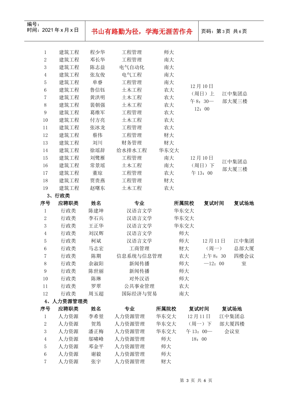 江中集团校园招聘需求统计表_第3页
