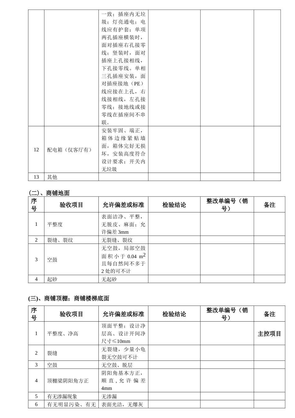 商铺验收记录表02_第2页