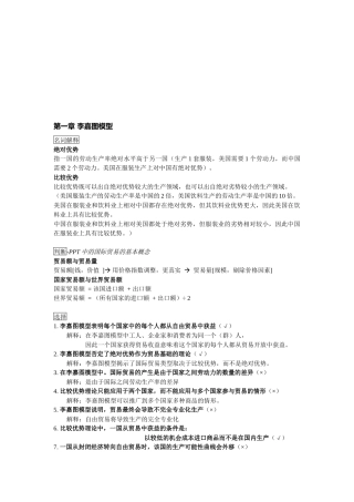 国际贸易相关资料