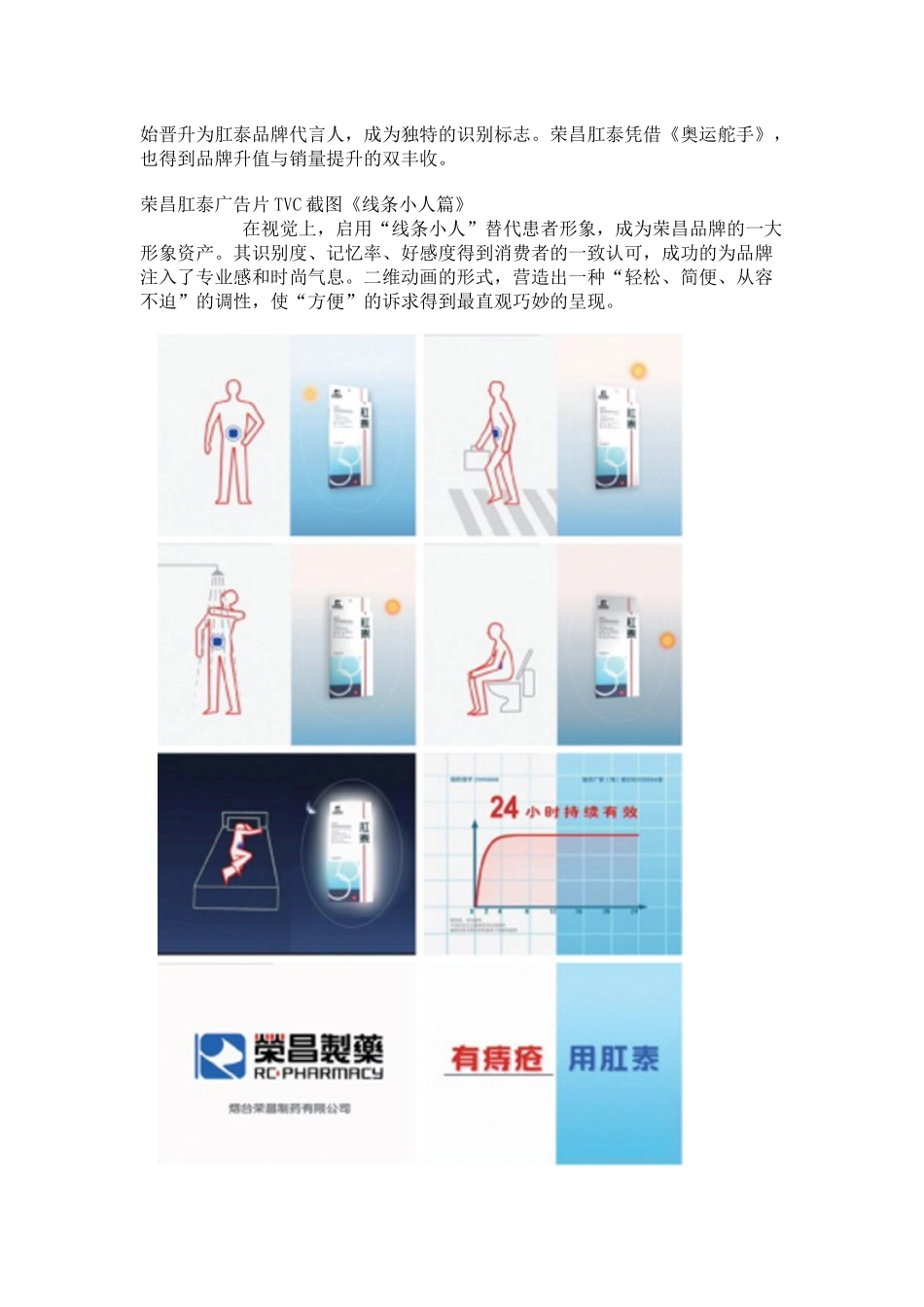 “荣昌肛泰”广告创意之道_第3页