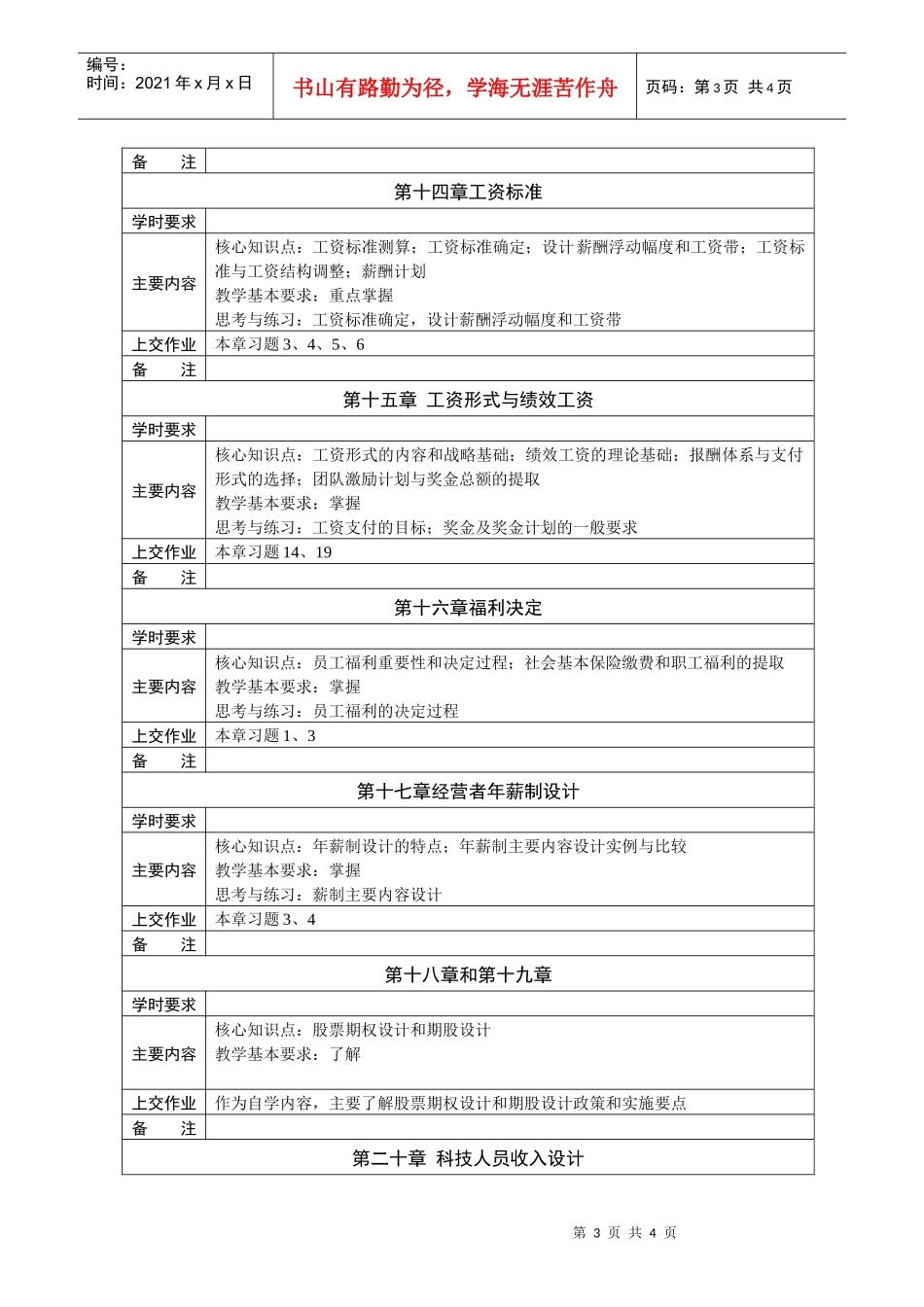绩效考核与薪酬管理课程教学(自学)基本要求_第3页