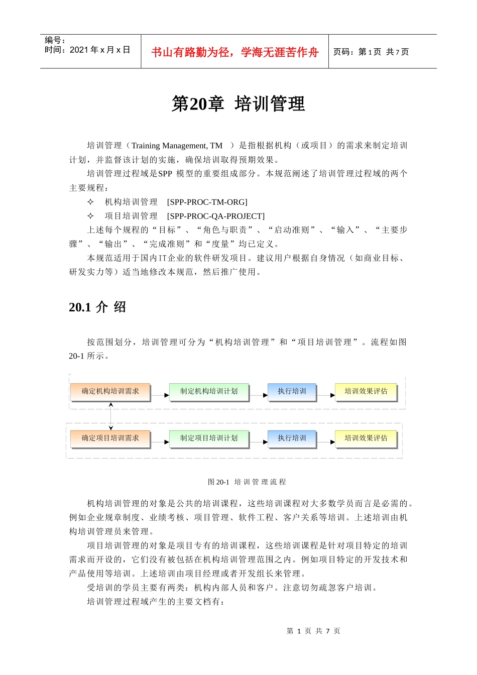 第20章 培训管理_第2页