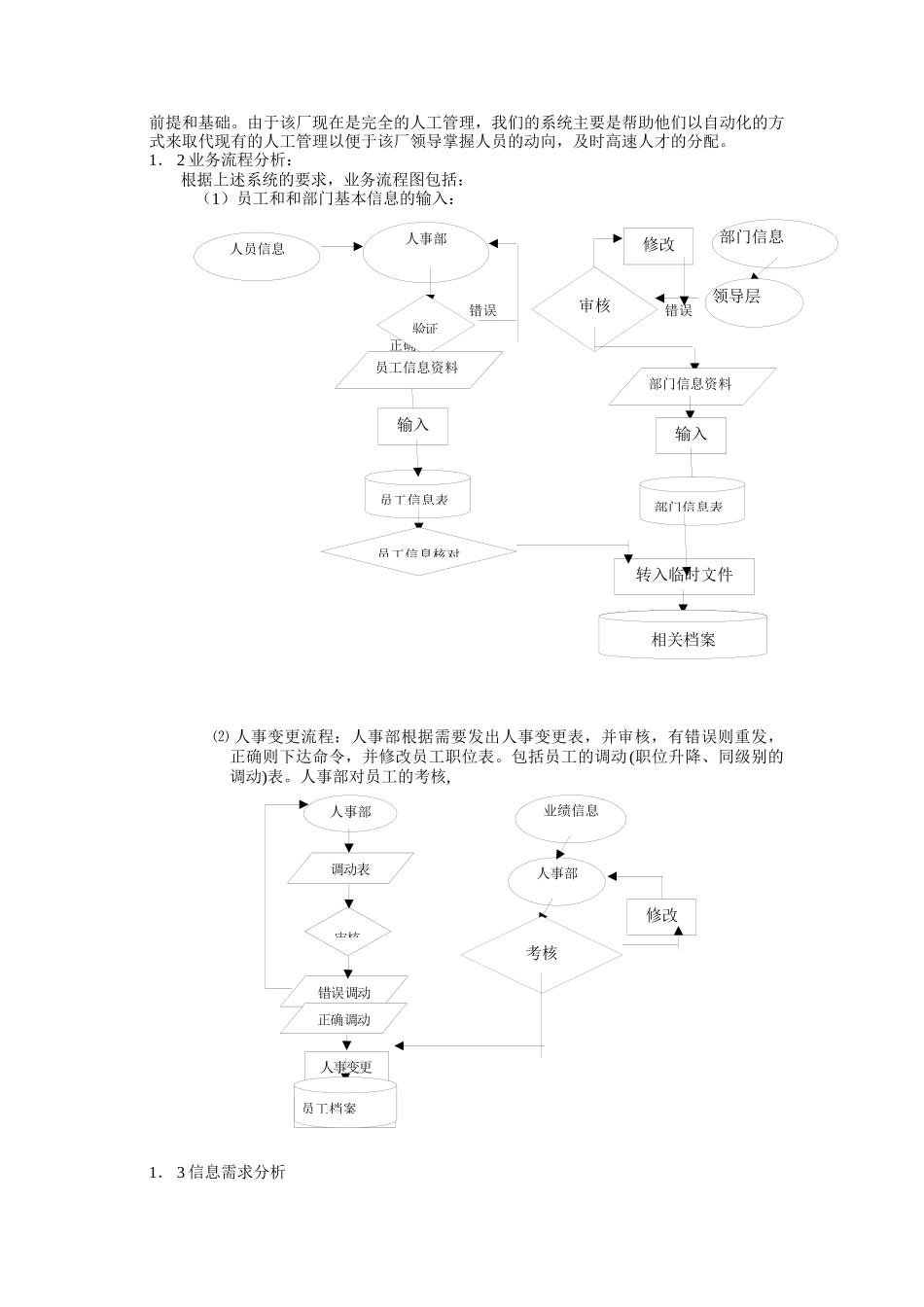 某制衣厂人事管理系统设计与运行_第2页
