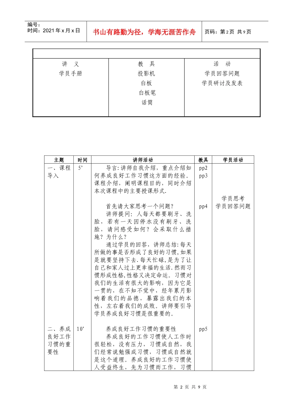 现代企业良好的工作习惯分析_第3页