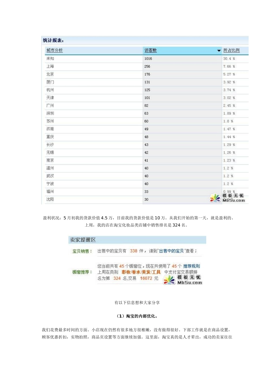 谈两个月内淘宝开店赚了六万_第3页
