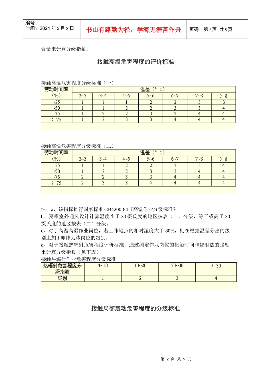 第一讲：劳动环境指标标准_第2页