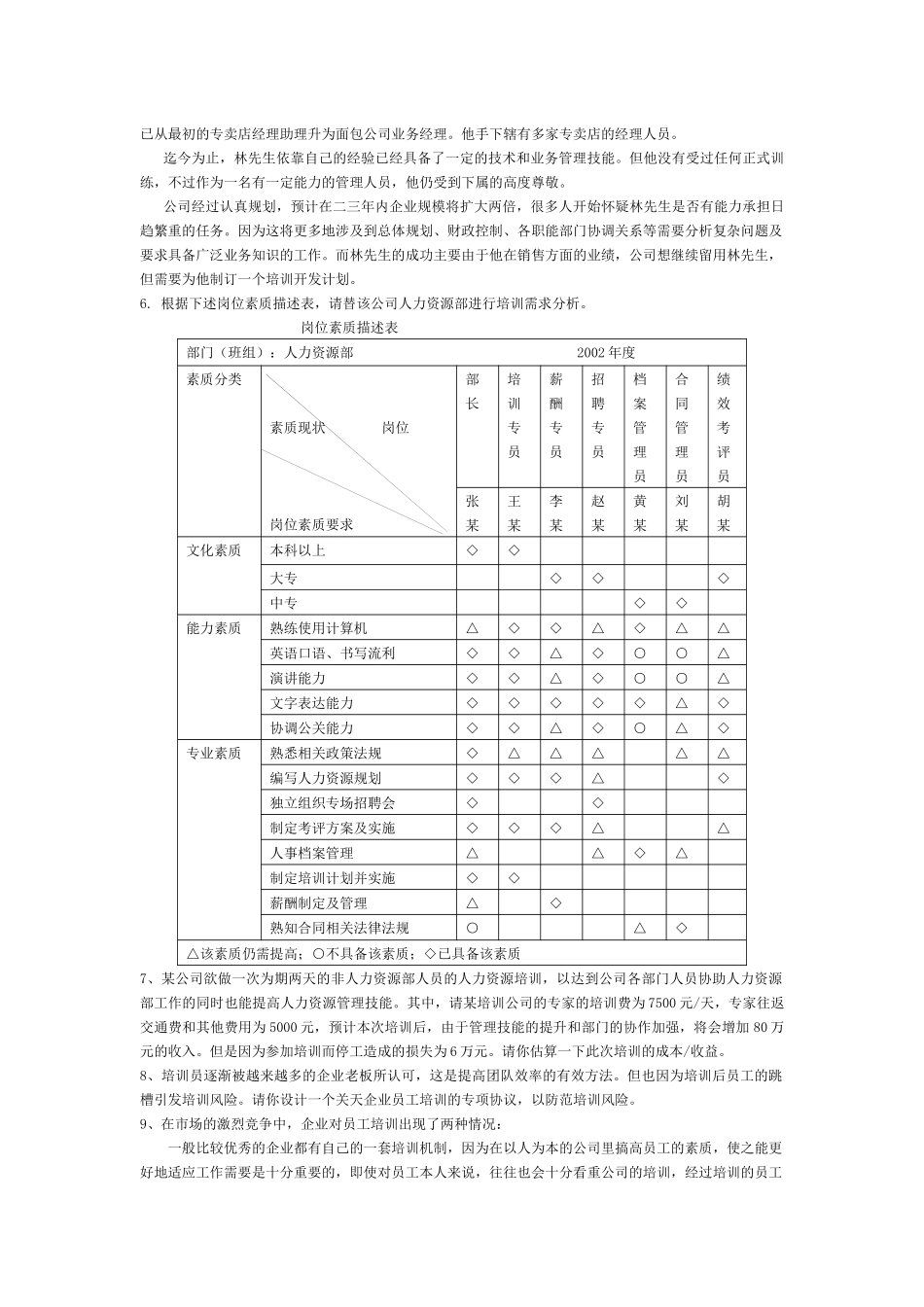 【服务管理】《培训与开发》练习题_第2页