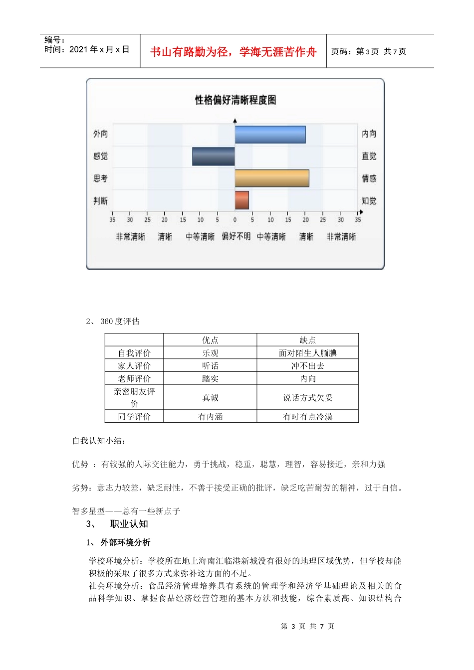 职业生涯规划设计书(模板)_第3页