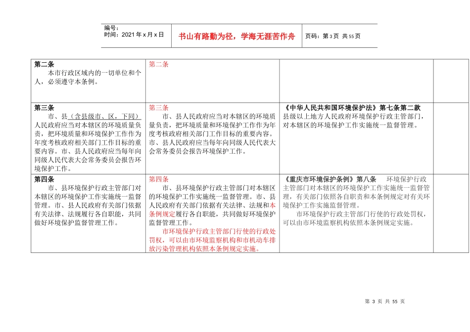 鞍山市环境保护条例修改稿_第3页