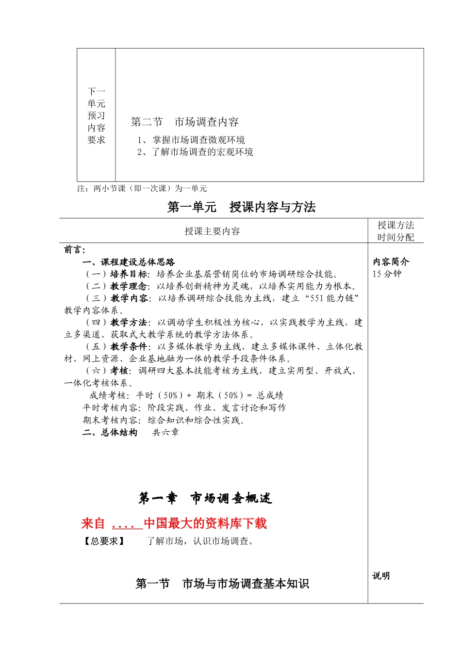 市场调查的基本知识_第2页