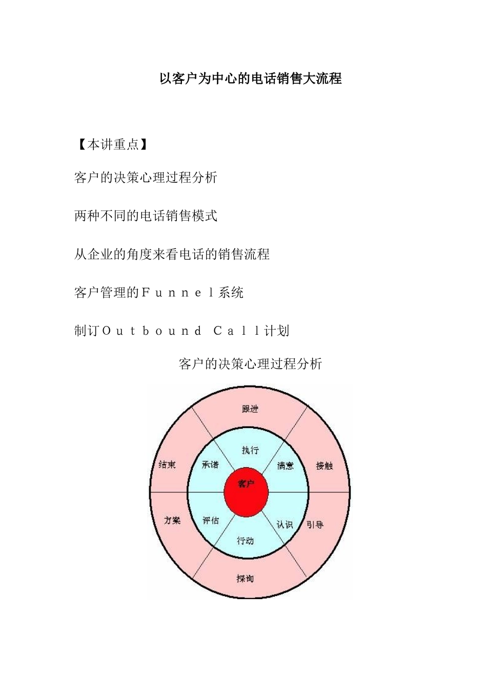 以客户为中心的电话销售大流程_第1页