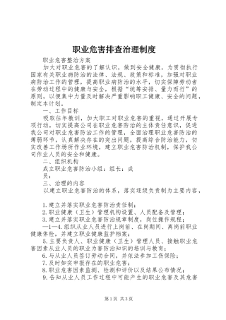 职业危害排查治理规章制度 